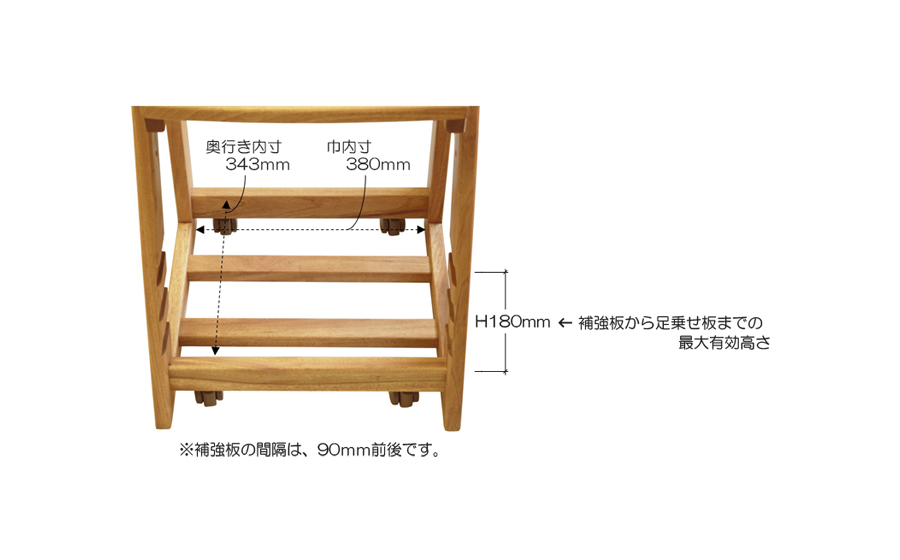 椅子下、収納スペース